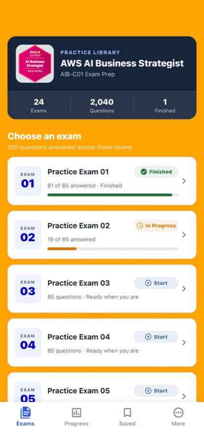 AWS AI Business Strategist practice library