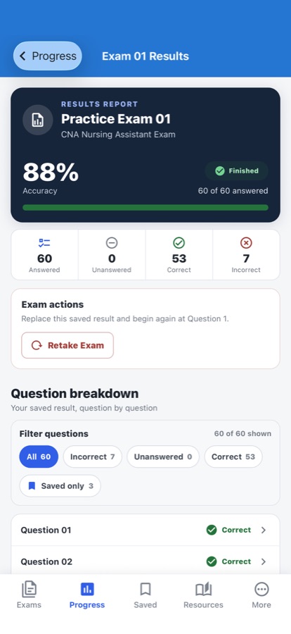 CNA Nursing Assistant Exam: Review your result