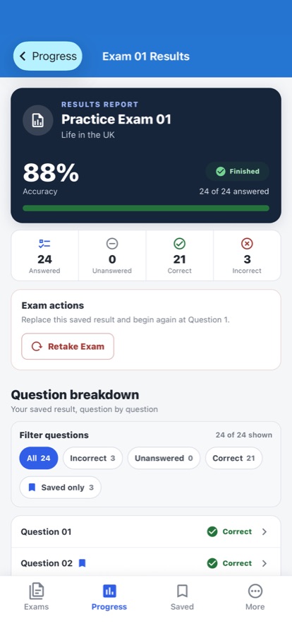 Life in the UK Exam: Review your result