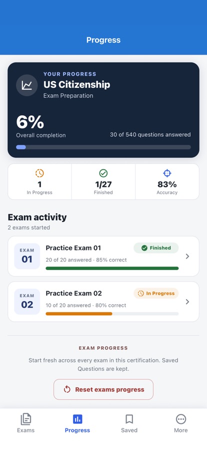 US Citizenship Exam: Review your result